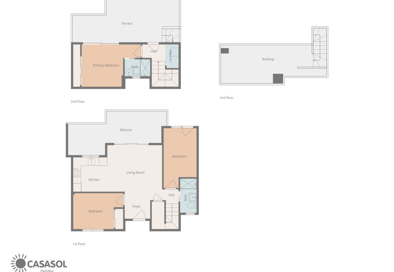 Ferienwohnung in Nerja - Penthouse Balcon del Mar D4: 3 Terrassen & Beheizter Pool